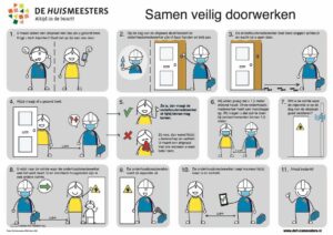 Afbeelding procedure veilig werken conform richtlijnen RIVM 2020.